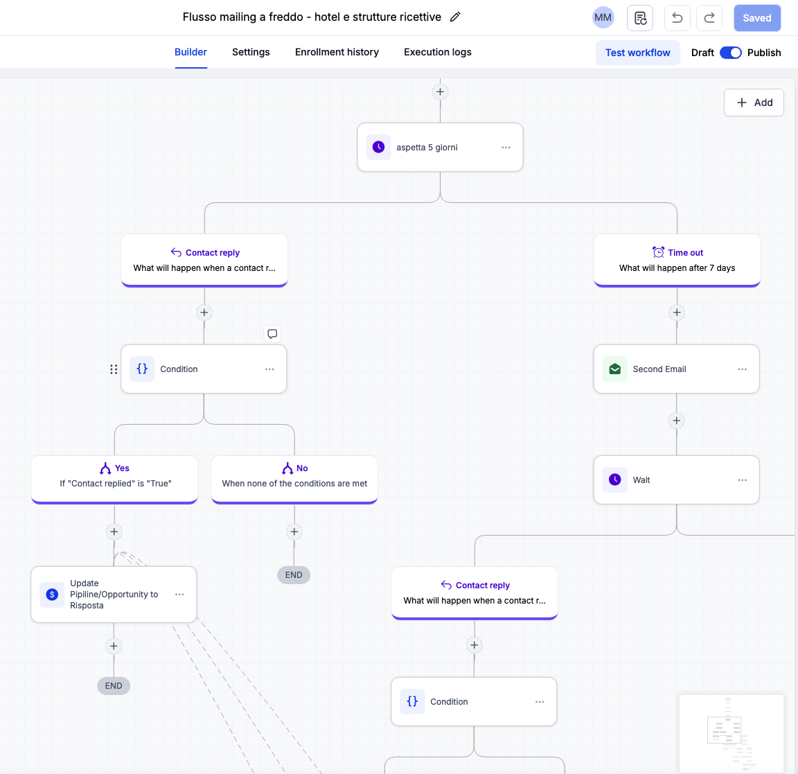 Yomic - Flow builder